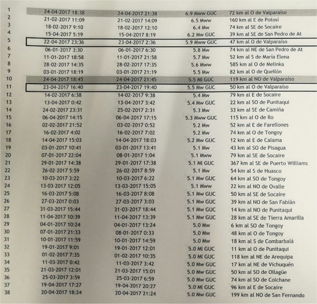 Imagen foto_00000015