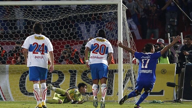 10 inolvidables clásicos universitarios