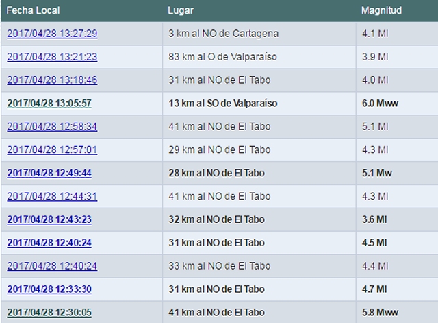 Imagen foto_00000002