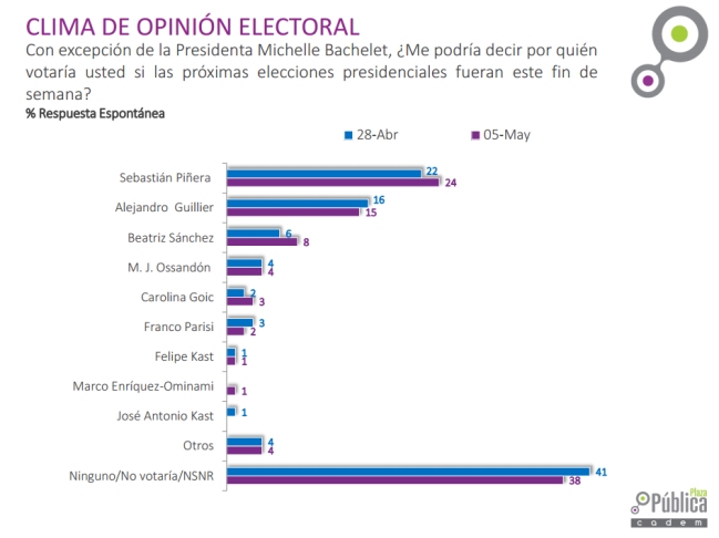 Imagen foto_00000004