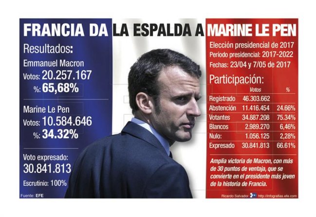 Imagen foto_00000015