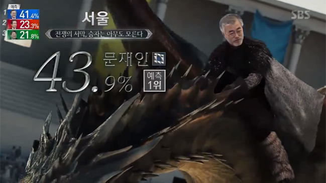 La insólita cobertura de la TV coreana a sus elecciones presidenciales