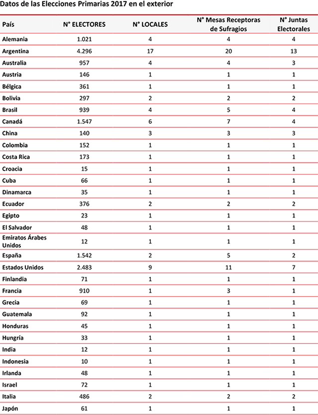 Imagen foto_00000001