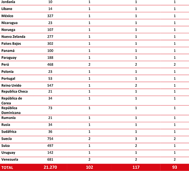 Imagen foto_00000016