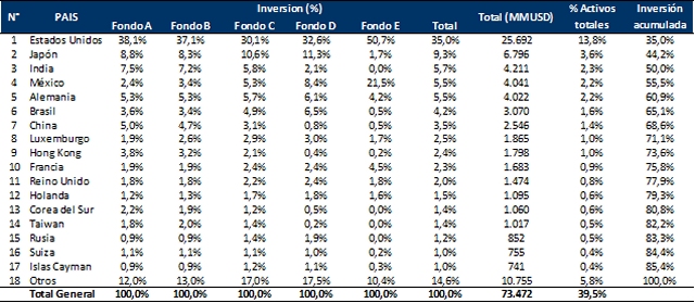 Imagen foto_00000001