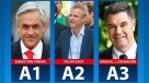 Debate de precandidatos presidenciales de Chile Vamos ya tiene fecha