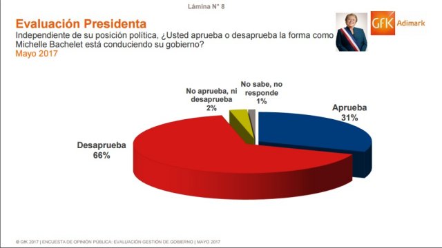 Imagen foto_00000015