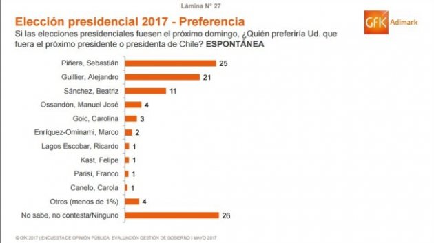 Imagen foto_00000015