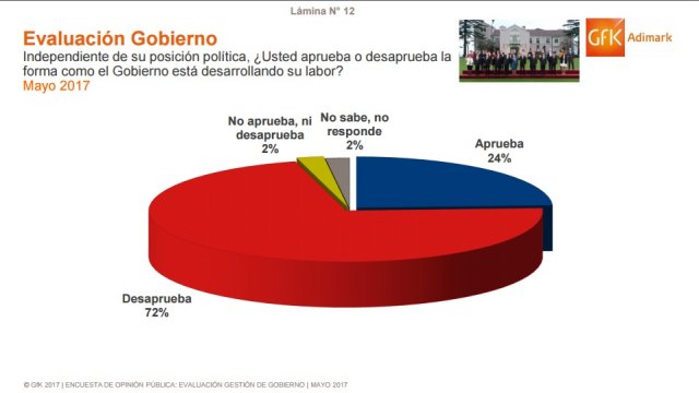 Imagen foto_00000016