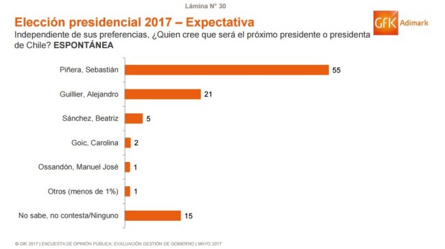 Imagen foto_00000016