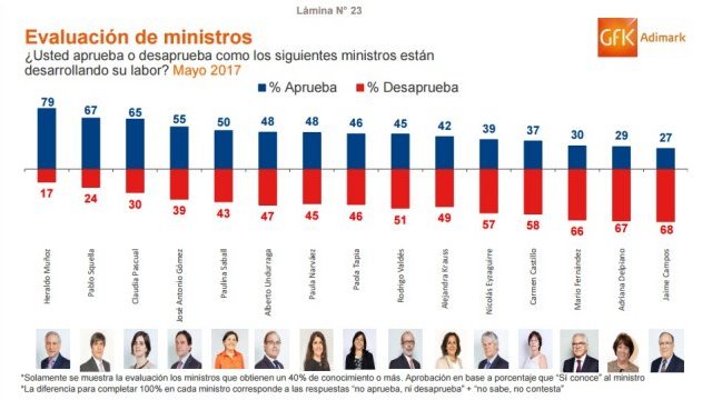 Imagen foto_00000018