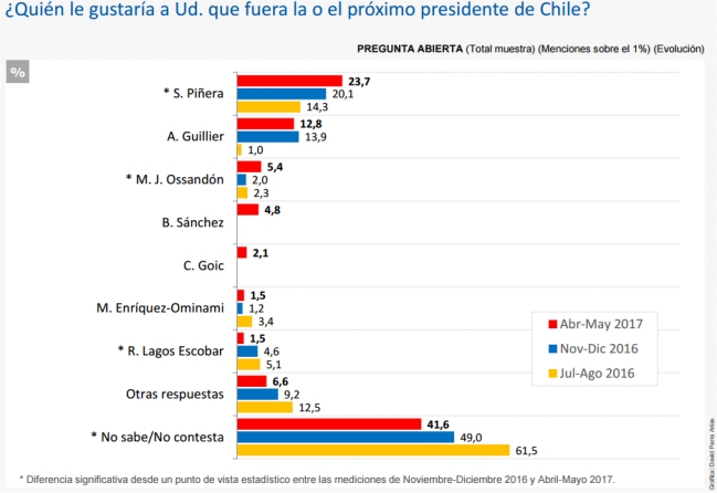 Imagen foto_00000016