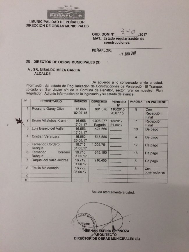 Imagen foto_00000001