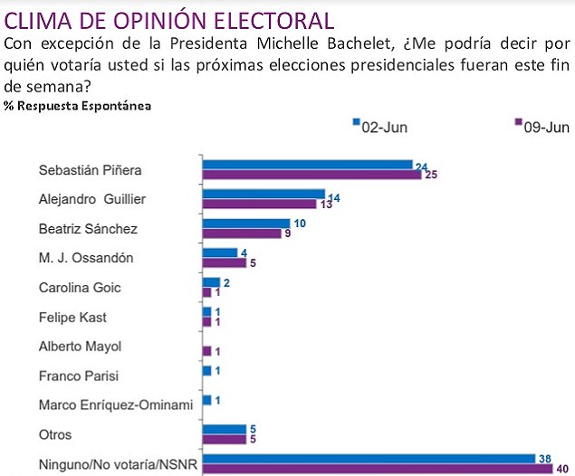 Imagen foto_00000015