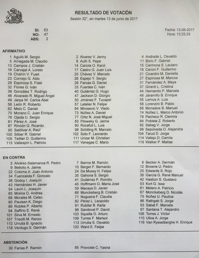 Imagen foto_00000017