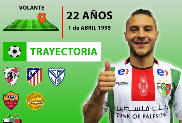 Palestino sumó a volante con pasos por el fútbol europeo