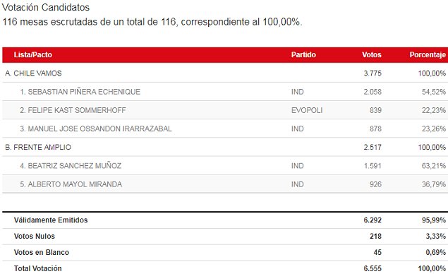 Imagen foto_00000015