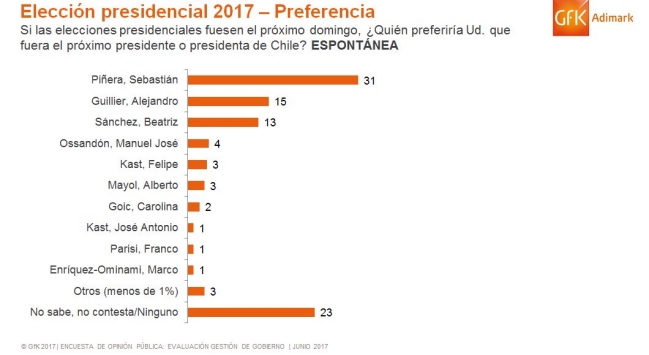 Imagen foto_00000015