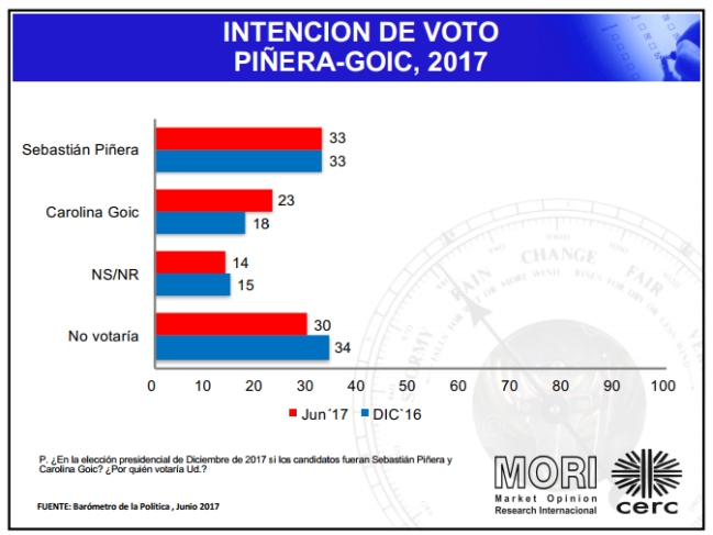 Imagen foto_00000016