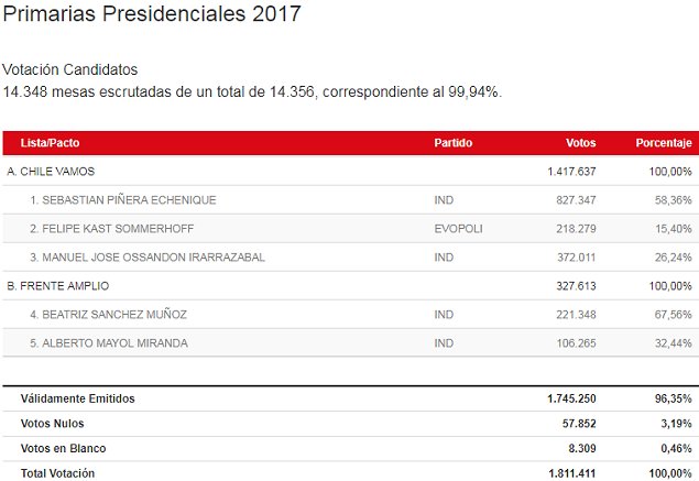 Imagen foto_00000016