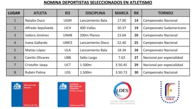 Imagen foto_00000015