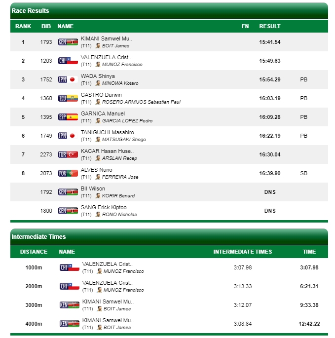 Imagen foto_00000001