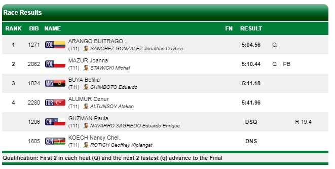 Imagen foto_00000015