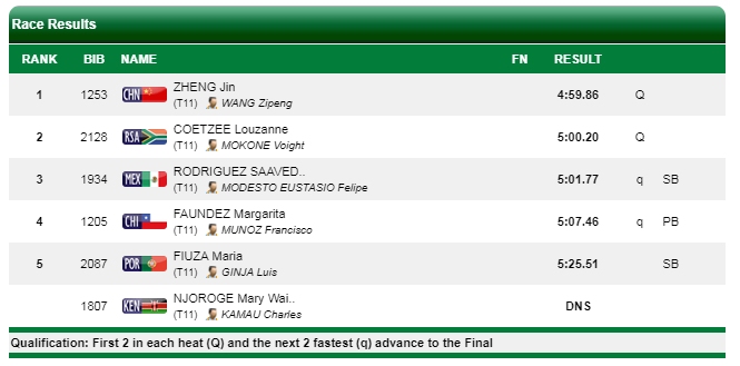 Imagen foto_00000016