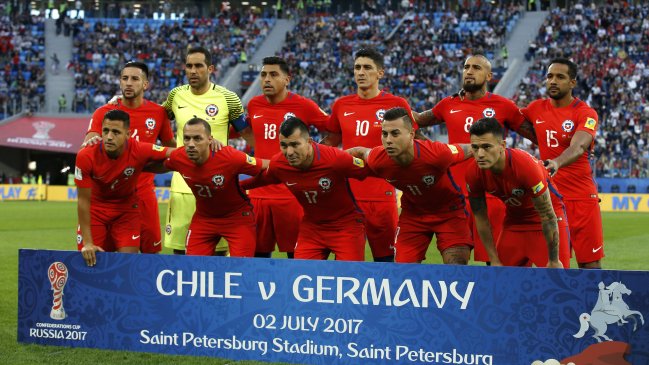 ¿En qué equipos te gustaría ver a los cracks de la Roja?