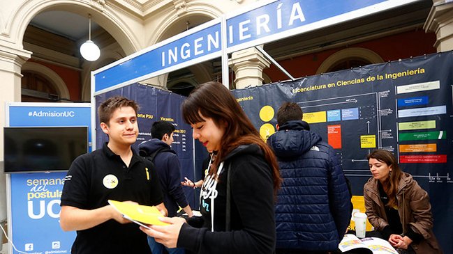 Dos universidades chilenas figuran entre las cinco mejores de América Latina