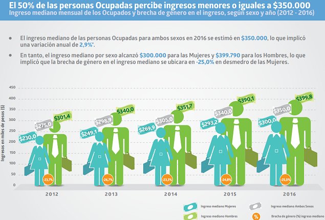 Imagen foto_00000015