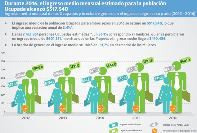 Imagen foto_00000016