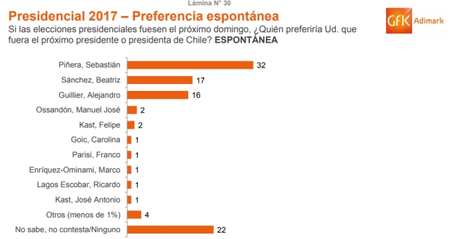 Imagen foto_00000015