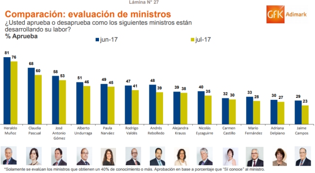 Imagen foto_00000015