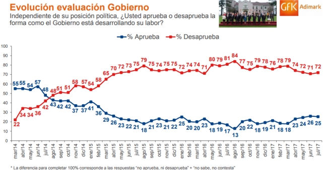 Imagen foto_00000016