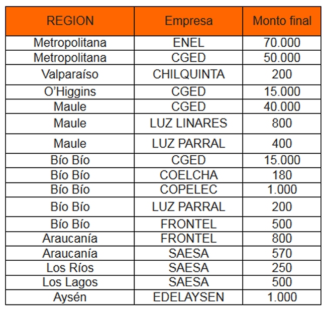 Imagen foto_00000001