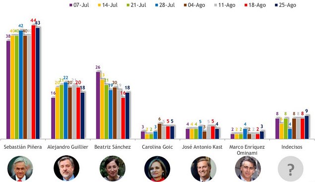 Imagen foto_00000016