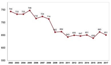 Imagen foto_00000017