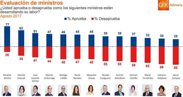 Imagen foto_00000017