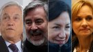 Proyección de la Universidad Central: Piñera 44%, Guillier 21%, Sánchez 19% y Goic 5%