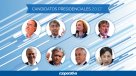 Los números que tendrán en la papeleta los candidatos presidenciales