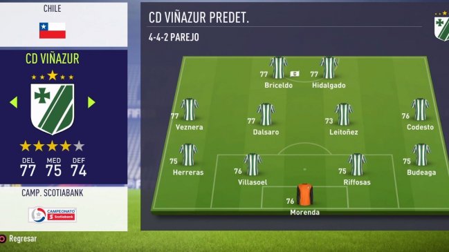 Estos son los nombres genéricos de los jugadores de la liga chilena en FIFA 18