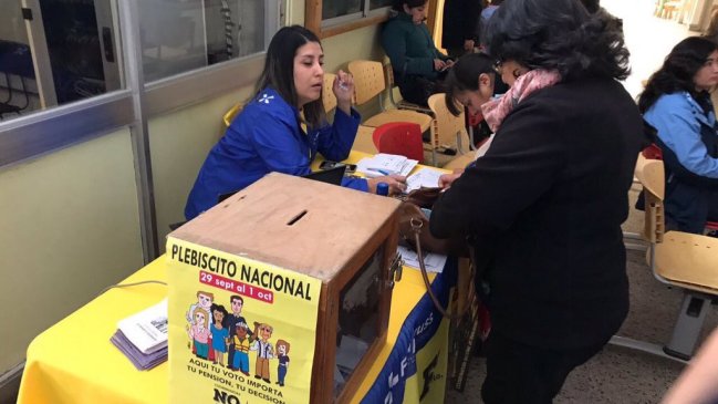 Plebiscito No+AFP suma más de 200 mil votos en un día