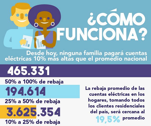 Imagen foto_00000019