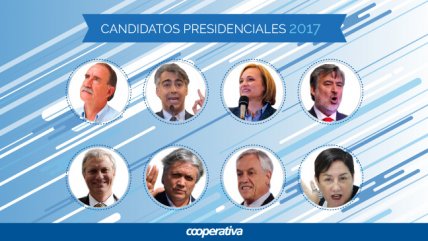 Encuesta Cooperativa: Piñera gana en atributos a todos los candidatos