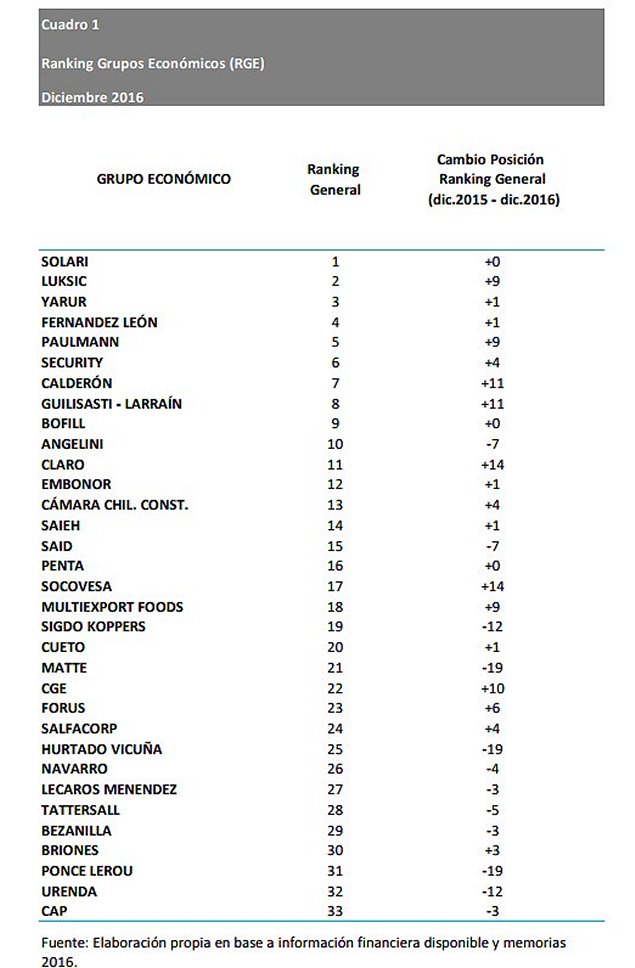 Imagen foto_00000017