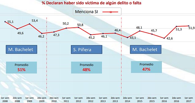 Imagen foto_00000003