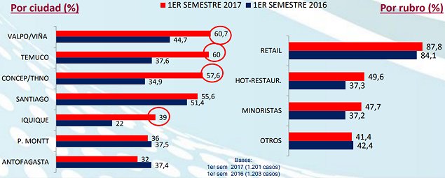 Imagen foto_00000005