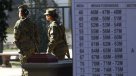 Seguridad en las elecciones: Gobierno se coordina con las policías y los partidos