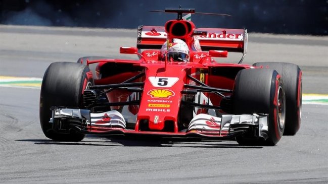 Las clasificaciones del Gran Premio de Brasil